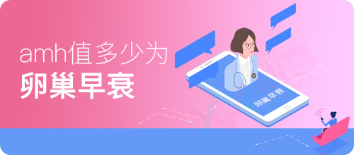 卵巢早衰試管嬰兒